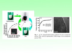 Light-induced formation of porous TiO2 with superior electron-storing capacity