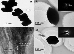 Hexagonal mesocrystals formed by ultra-thin tungsten oxide nanowires and their electrochemical behaviour