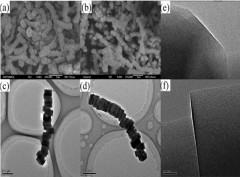 Mesoporous MFI zeolites with self-stacked morphology templated by cationic polymer