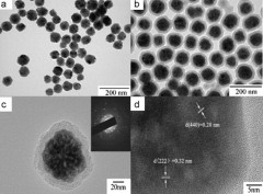 Solvothermal Synthesis and Luminescence Properties of Monodisperse Gd2O3:Eu3+ and Gd2O3:Eu3+@SiO2 Nanospheres