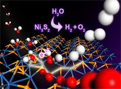 High-Index Faceted Ni3S2 Nanosheet Arrays as Highly Active and Ultrastable Electrocatalysts for Water Splitting