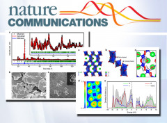 Efficient oxygen evolution electrocatalysis in acid by a perovskite with face-sharing IrO6 octahedral dimers