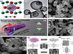 Hollow-Structured Metal Oxides as Oxygen-Related Catalysts