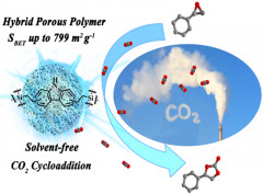 Silsesquioxane-Carbazole-Corbelled Hybrid Porous Polymers with Flexible Nanopores for Efficient CO2 Conversion and Luminescence Sensing