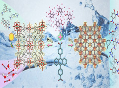 Two anthracene-based metal–organic frameworks for highly effective photodegradation and luminescent detection in water