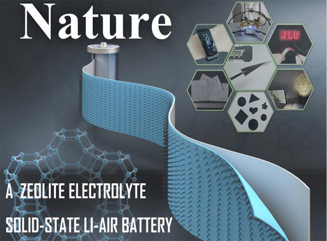 A highly stable and flexible zeolite electrolyte solid-state Li–air battery