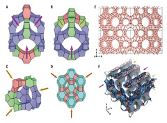 A Stable Aluminosilicate Zeolite with Intersecting Three-Dimensional Extra-large Pores