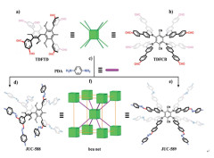 Three-dimensional microporous and mesoporous covalent organic frameworks based on cubic building units