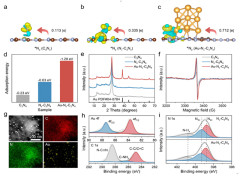 Photo-Assisted Li-N2 Batteries with Enhanced Nitrogen Fixation and Energy Conversion