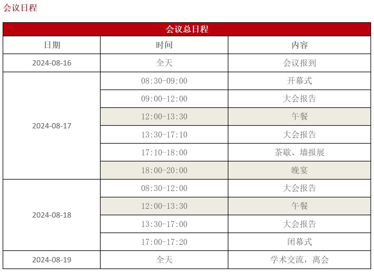 首届届多省市区化学会前沿交叉科学峰会会议日程