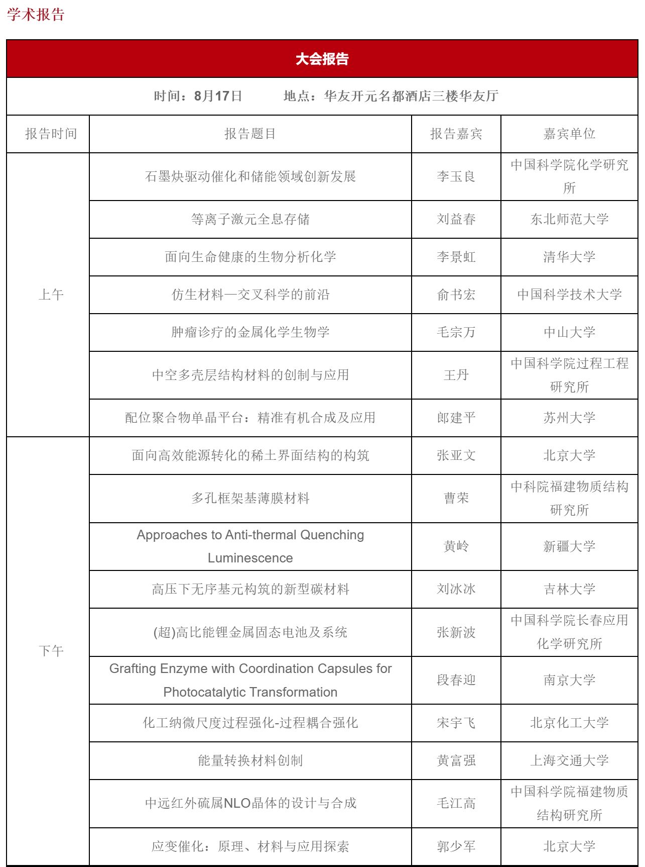 首届届多省市区化学会前沿交叉科学峰会会议报告8.17